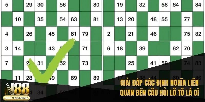 Lô Tô Là Gì - Cách Chơi Và Những Điều Cần Biết Với N88 1 Giải đáp chi tiết các định nghĩa liên quan đến câu hỏi lô tô là gì
