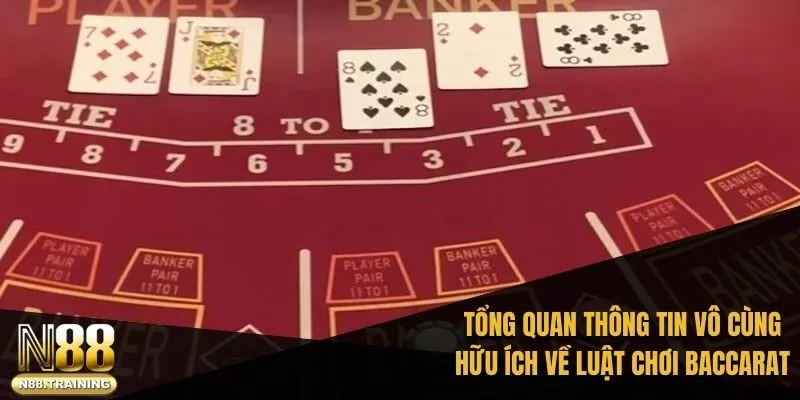 Luật Chơi Baccarat: Hướng Dẫn Chi Tiết Cho Người Mới 2025 1 Tổng quan một số thông tin vô cùng hữu ích về luật chơi baccarat